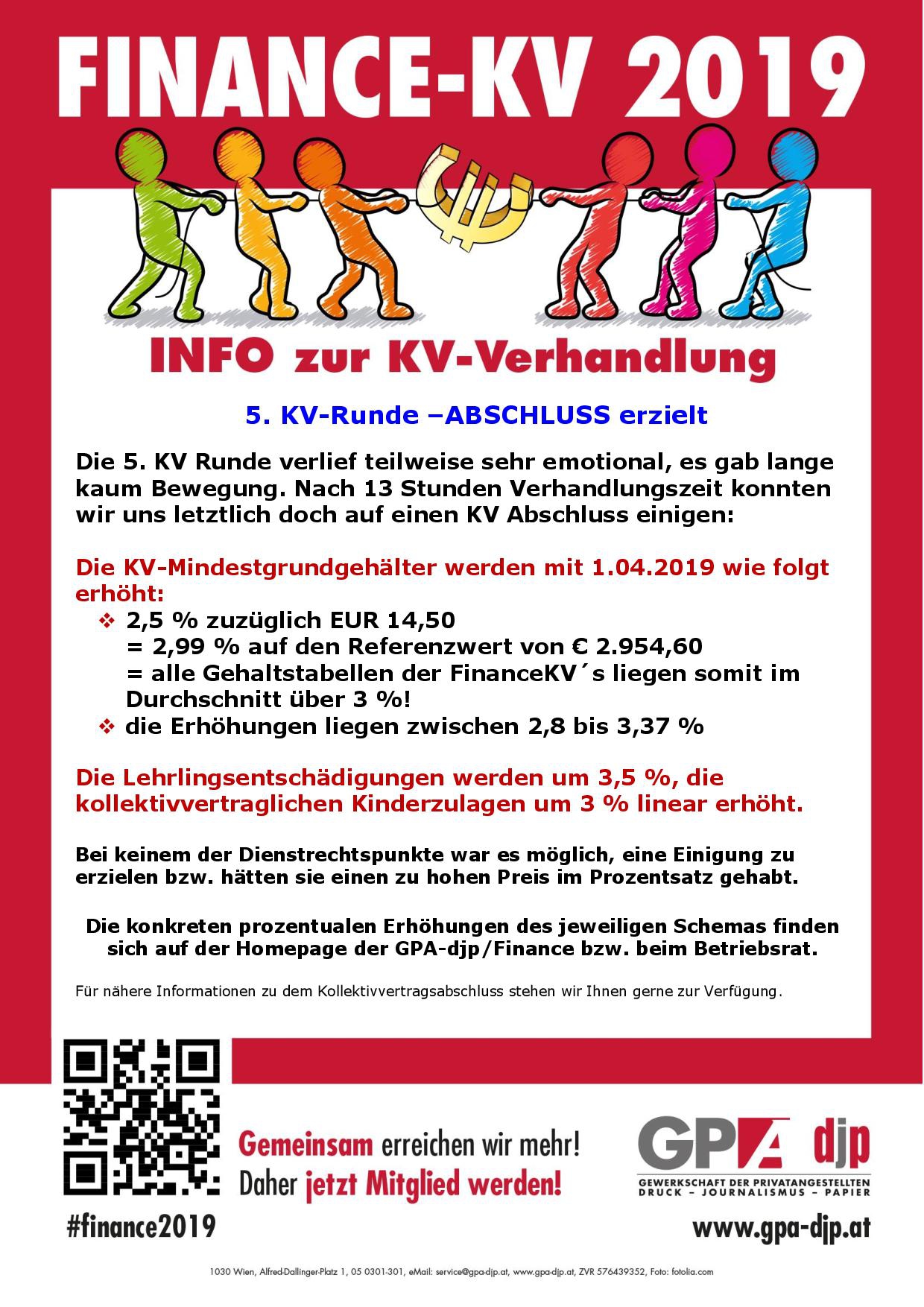 5. KV-Runde –ABSCHLUSS erzielt ©Gpa-djp 5. KV-Runde –ABSCHLUSS erzielt ©Gpa-djp